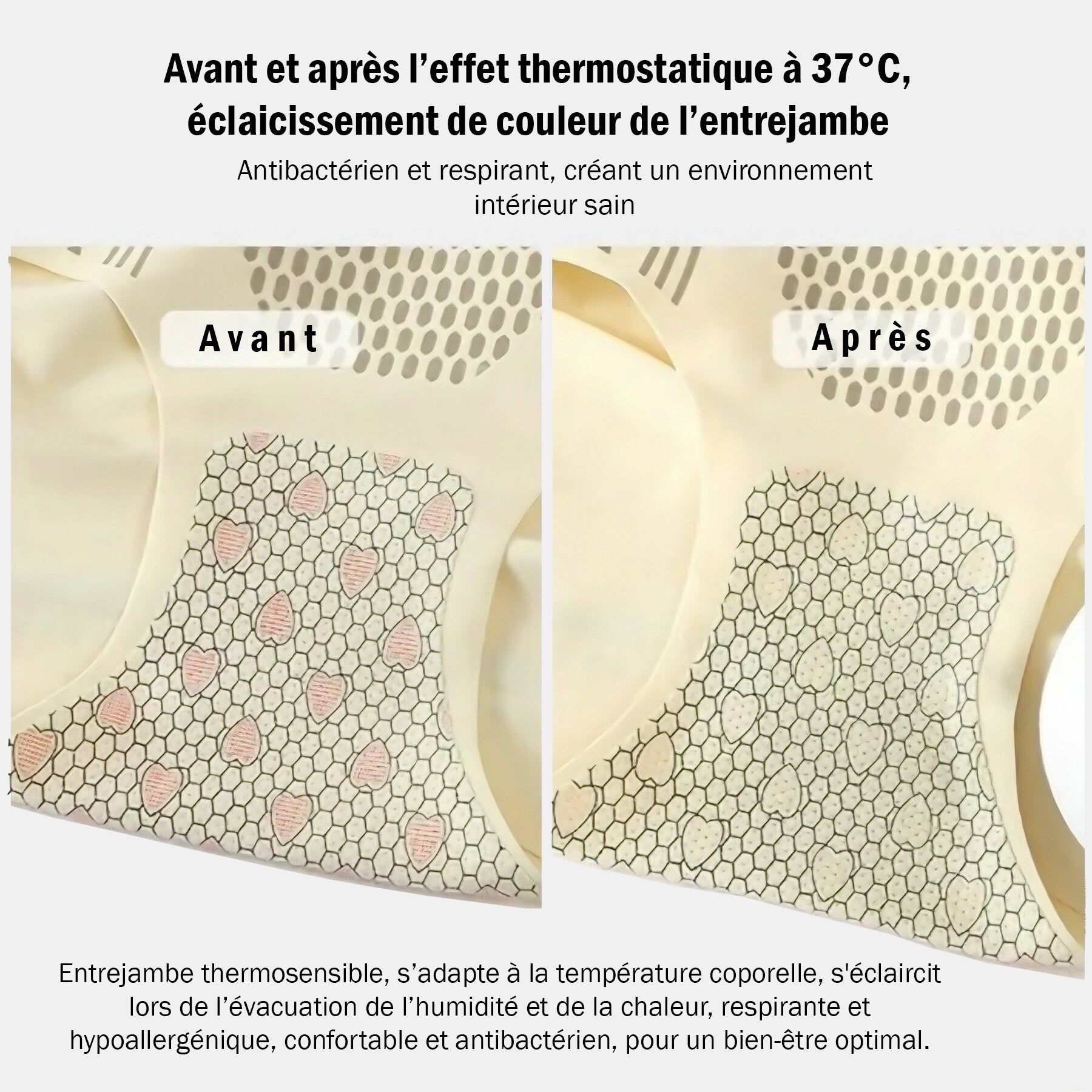 SOUS VÊTEMENTS DE MODELAGE RÉPARATEURS EN FIBRE IONIQUE