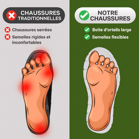 Chaussures Orthopédiques Pheron Comfort Titanium - Achetez-en une, la deuxième est offerte!